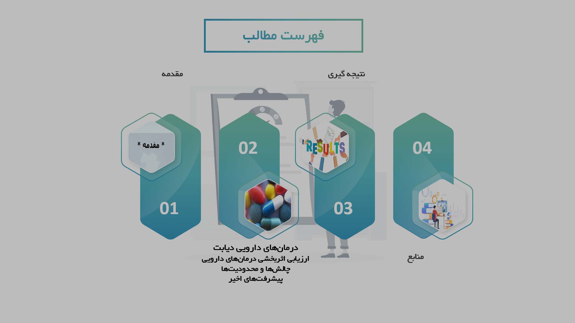 پاورپوینت در مورد اثربخشی درمان‌های دارویی در بیماران مبتلا به دیابت